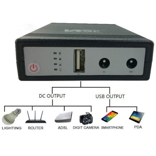 WGP 10400mAh Mini UPS for Router